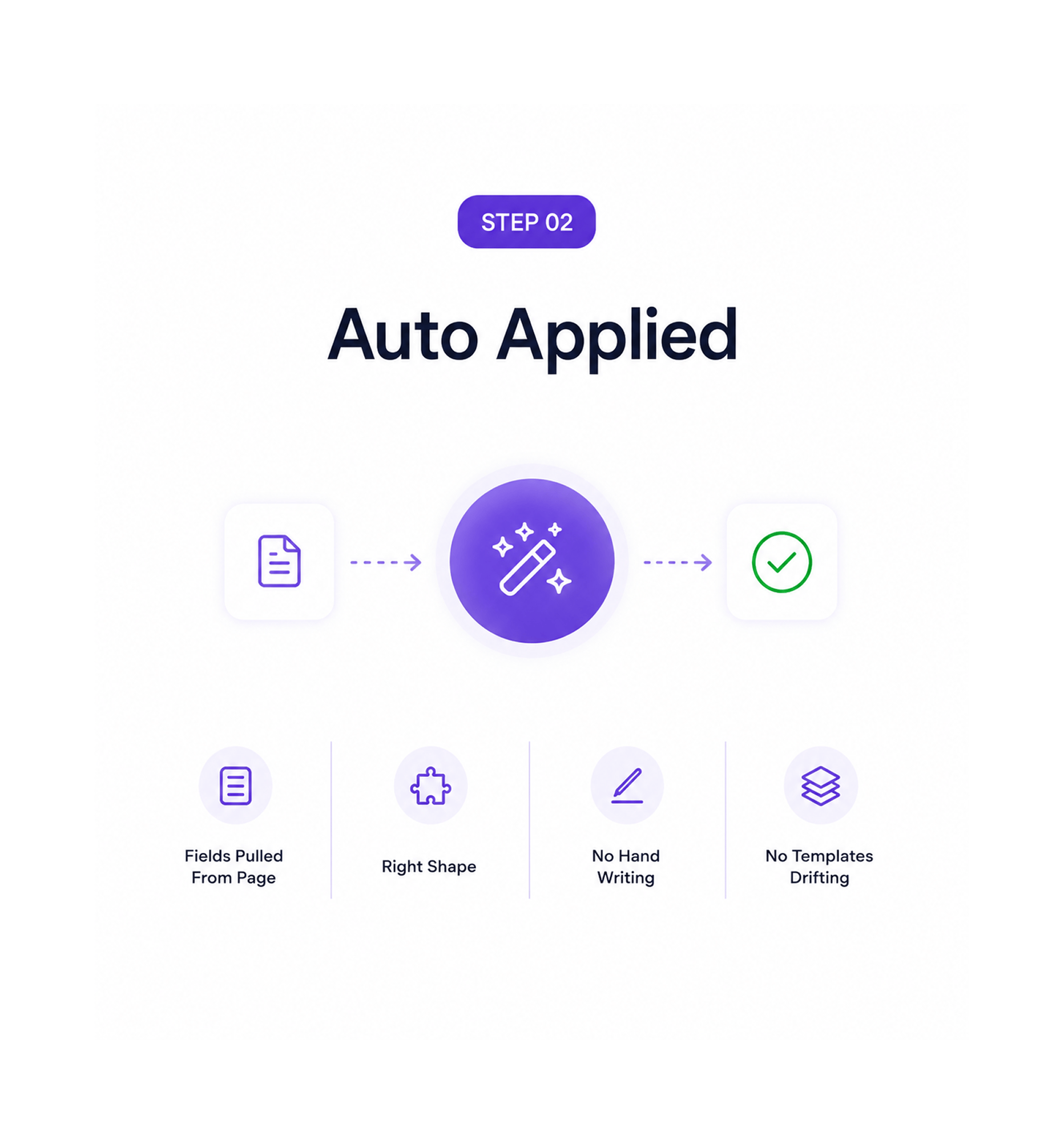 Workflow step screenshot