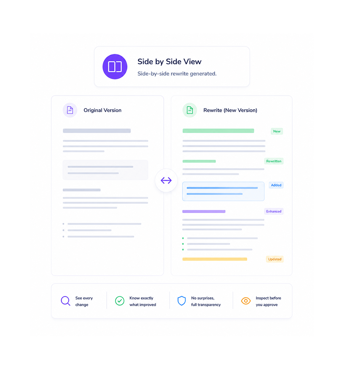 Workflow step screenshot