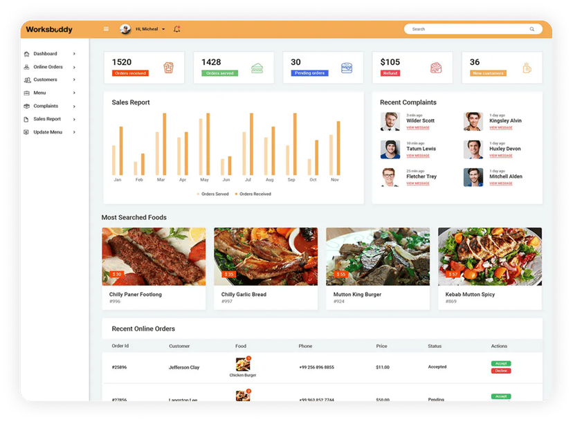 Dashboard screenshot 3