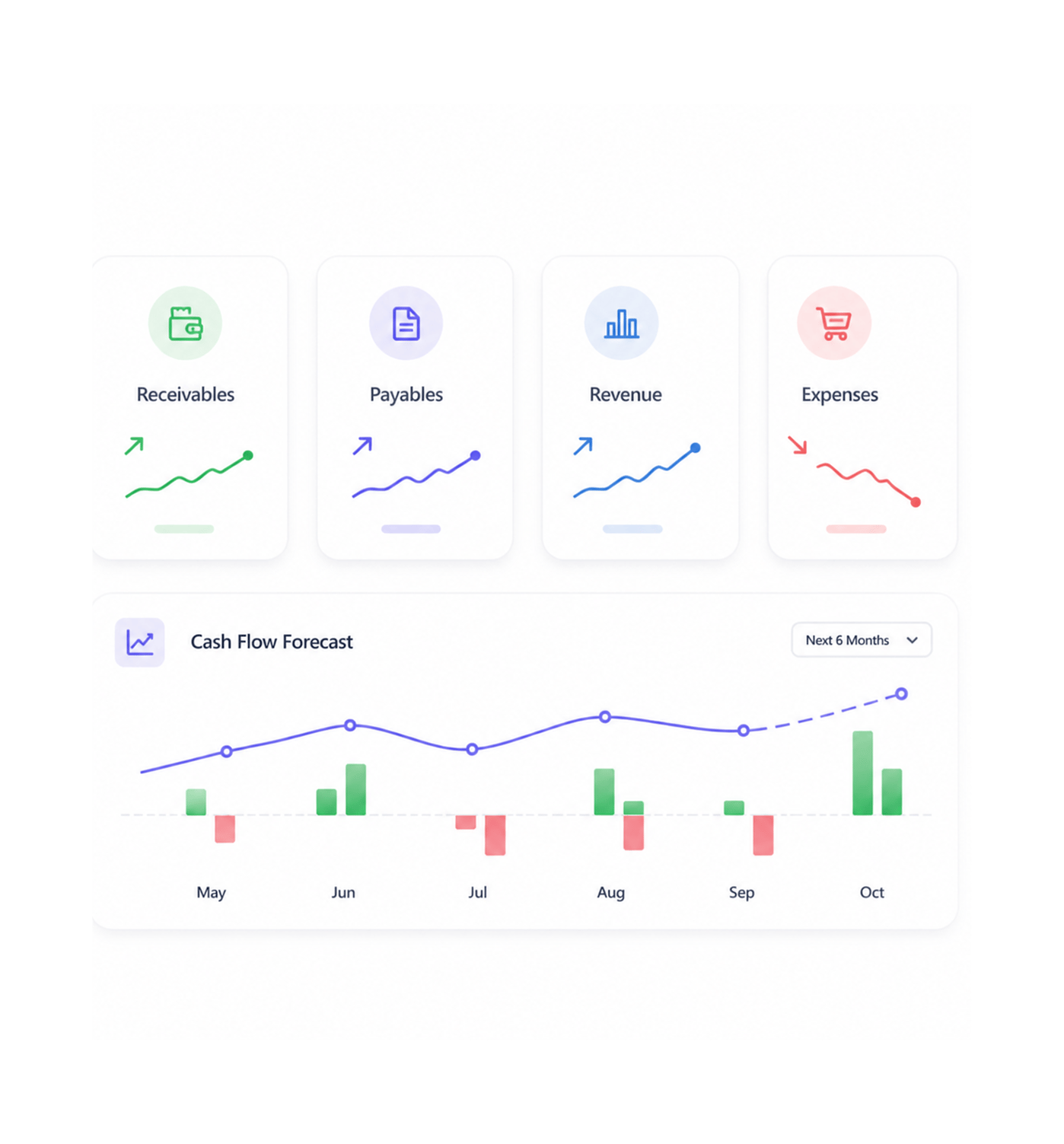 Workflow step screenshot