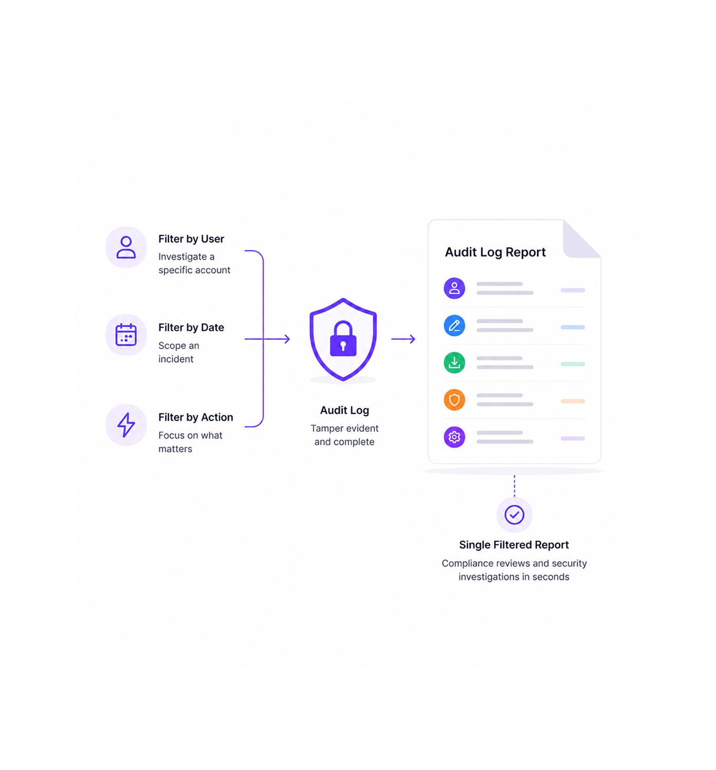 Workflow step screenshot