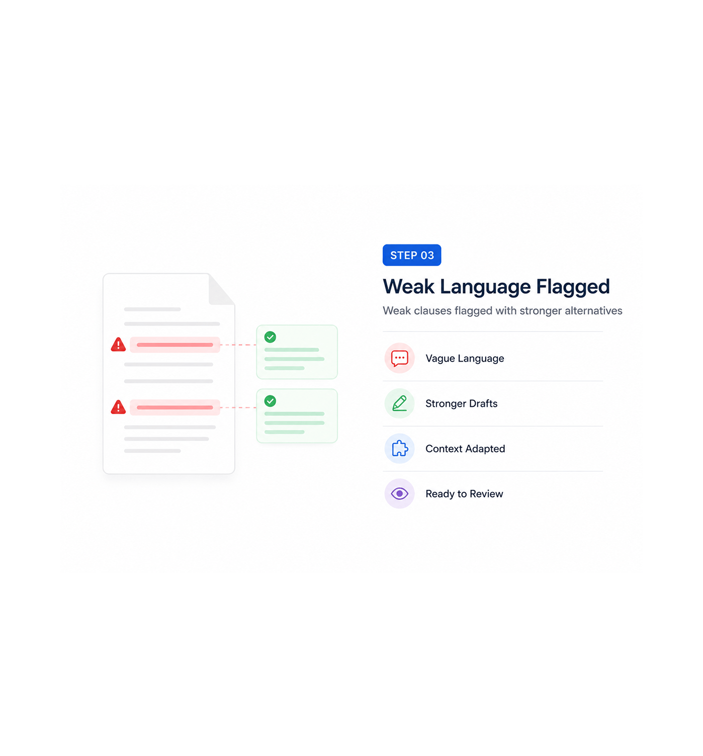 Workflow step screenshot