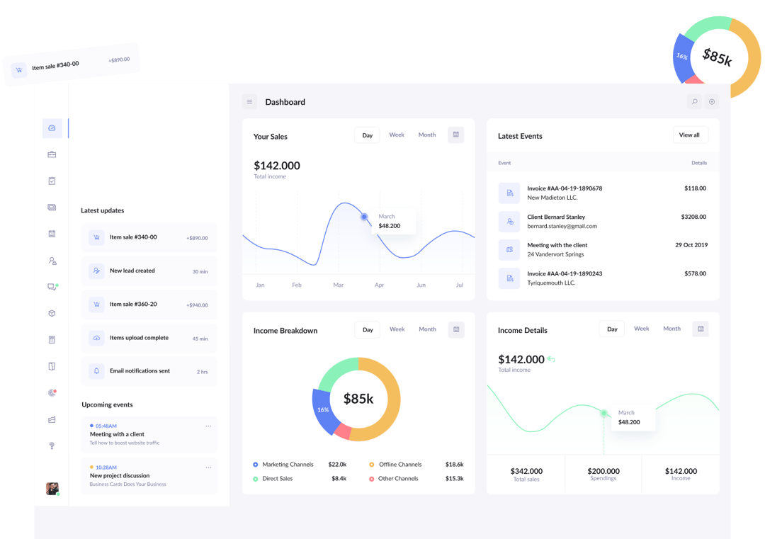 Analytics & Dashboards