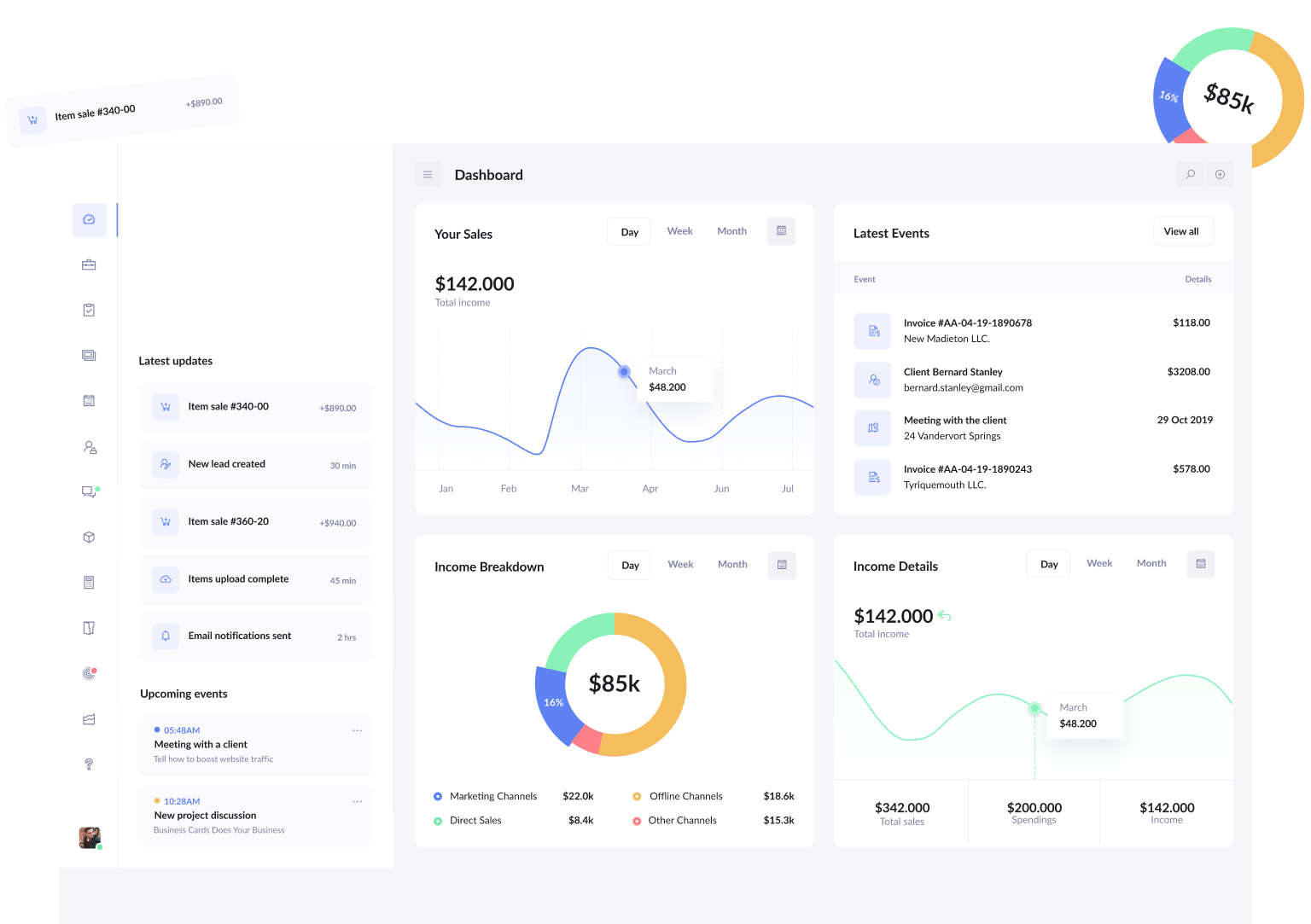 Analytics & Dashboards