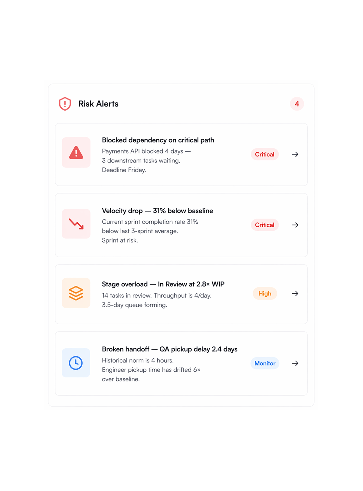Workflow step screenshot
