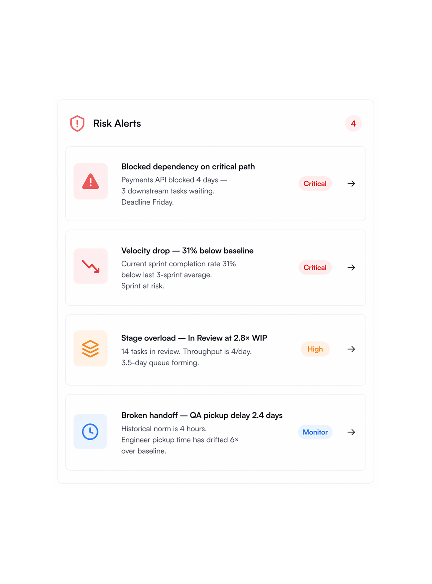 Workflow step screenshot